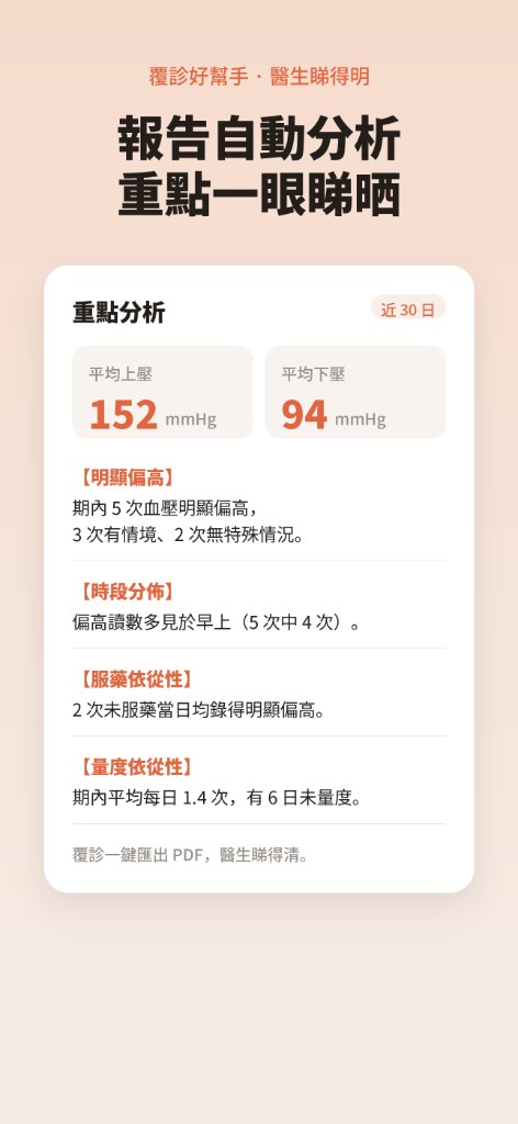 報告重點分析：控制水平、偏高次數、時段分佈、服藥依從